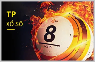 Trò chơi Nổ Hũ (Slots) tại best88 code
